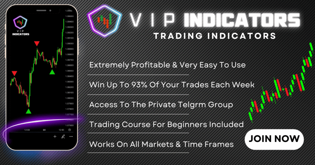 VIP Indicators Review