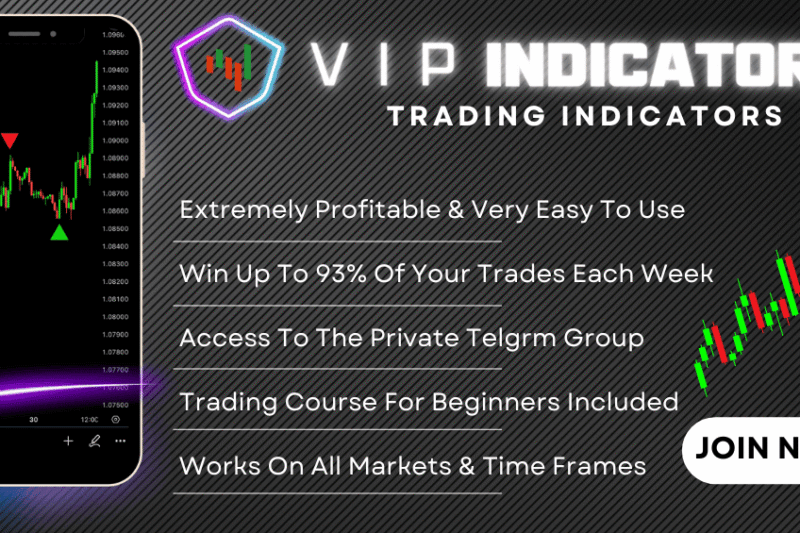VIP Indicators Review 2026: Does It Really Boost Your Trading Profits?