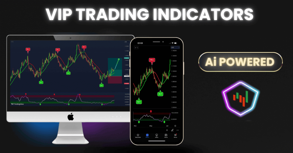 VIP Trading Indicators