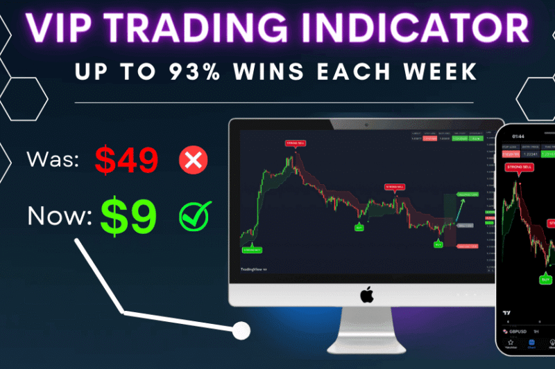 VIP Trading Indicators Review