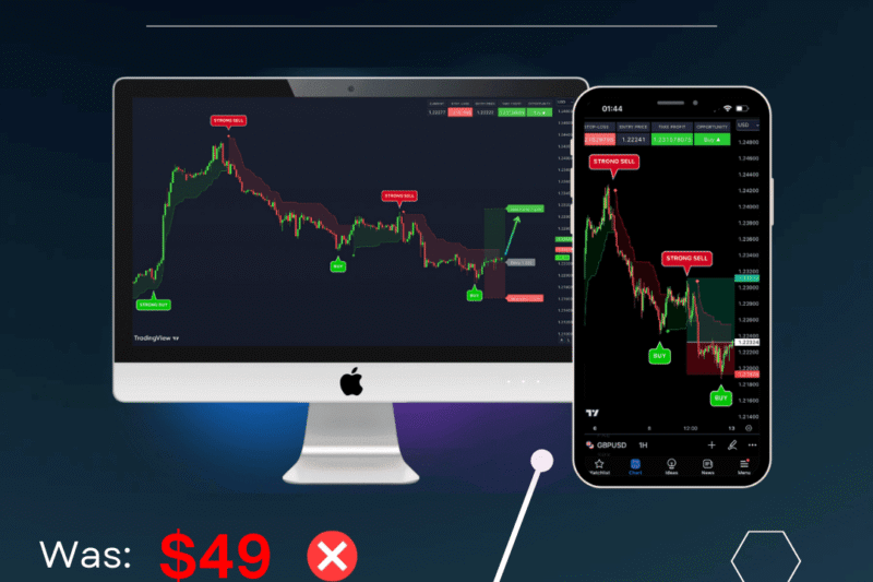 VIP Trading Indicators For $9 Only
